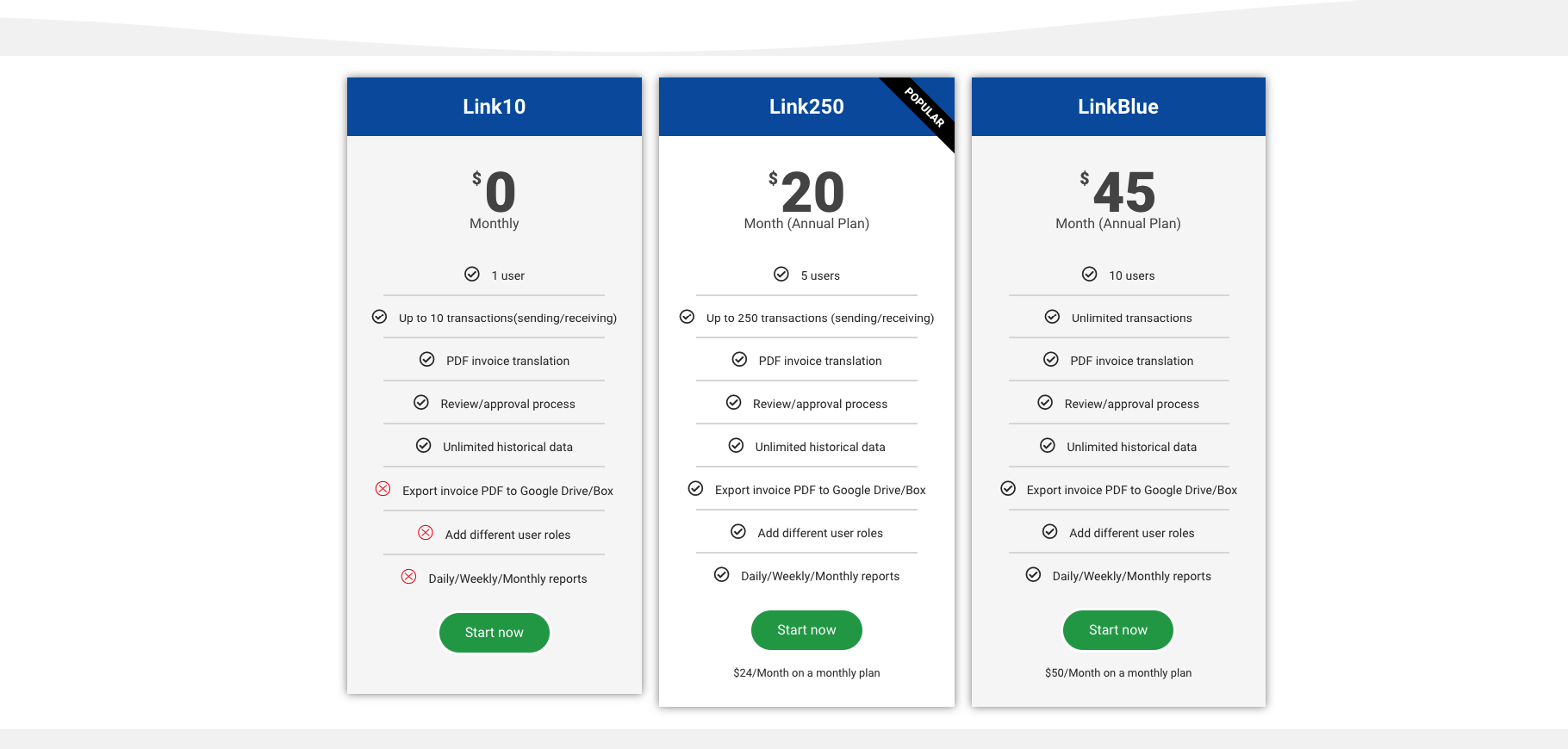 Manage Your Subscription